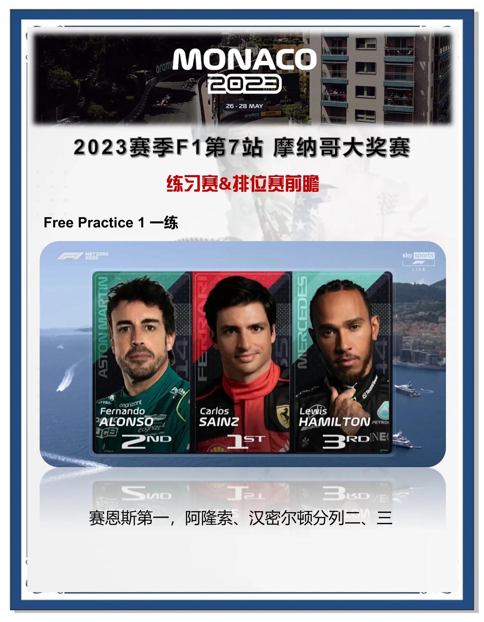 摩纳哥队在本轮比赛中获得三分
