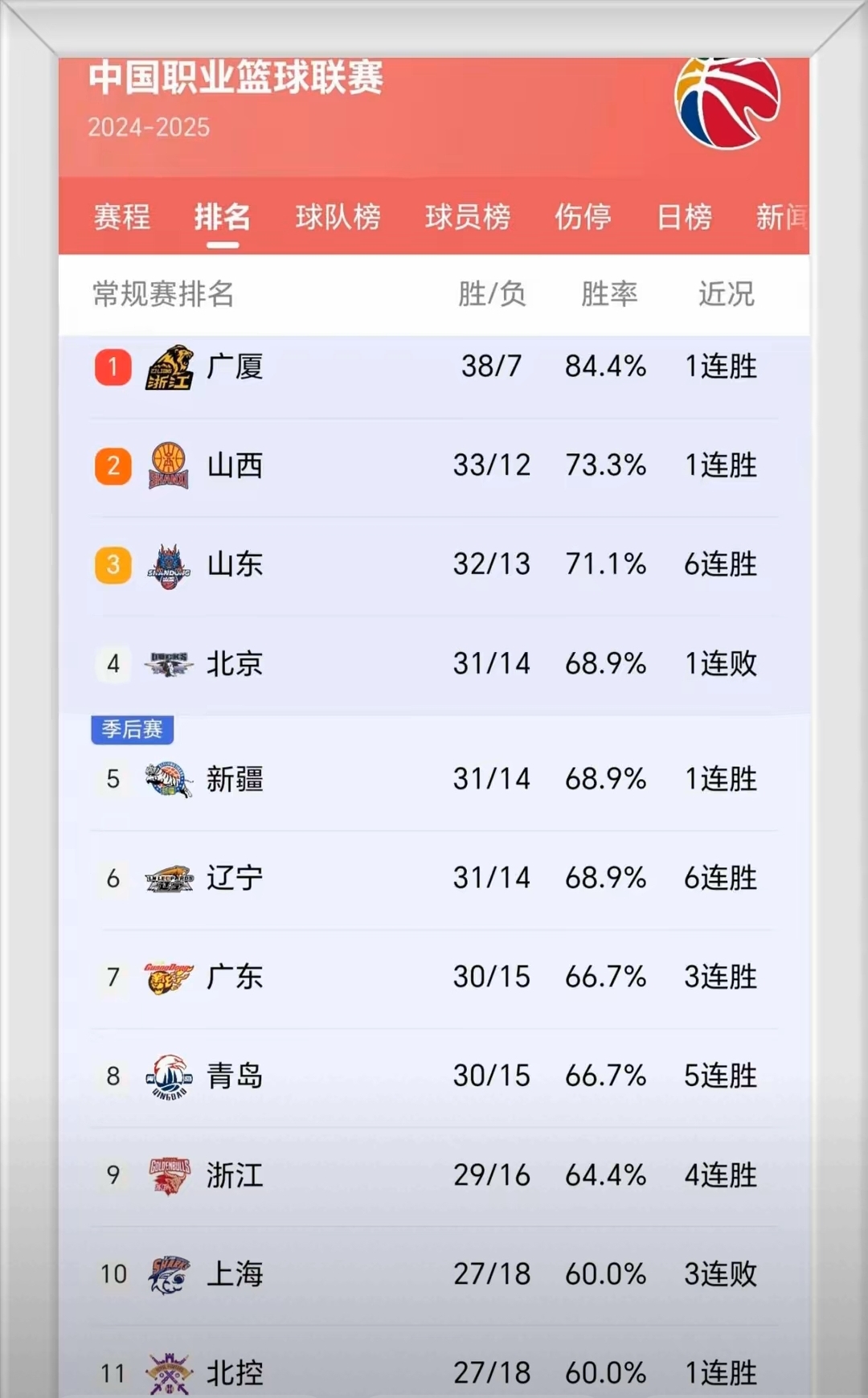 开云平台-CBA赛程公布，焦点大战一触即发