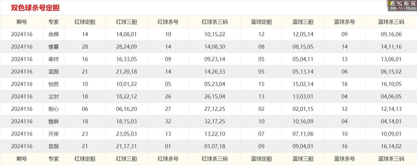 开云官网-关于专家预测篮球胜率超六成，结果成焦点的信息