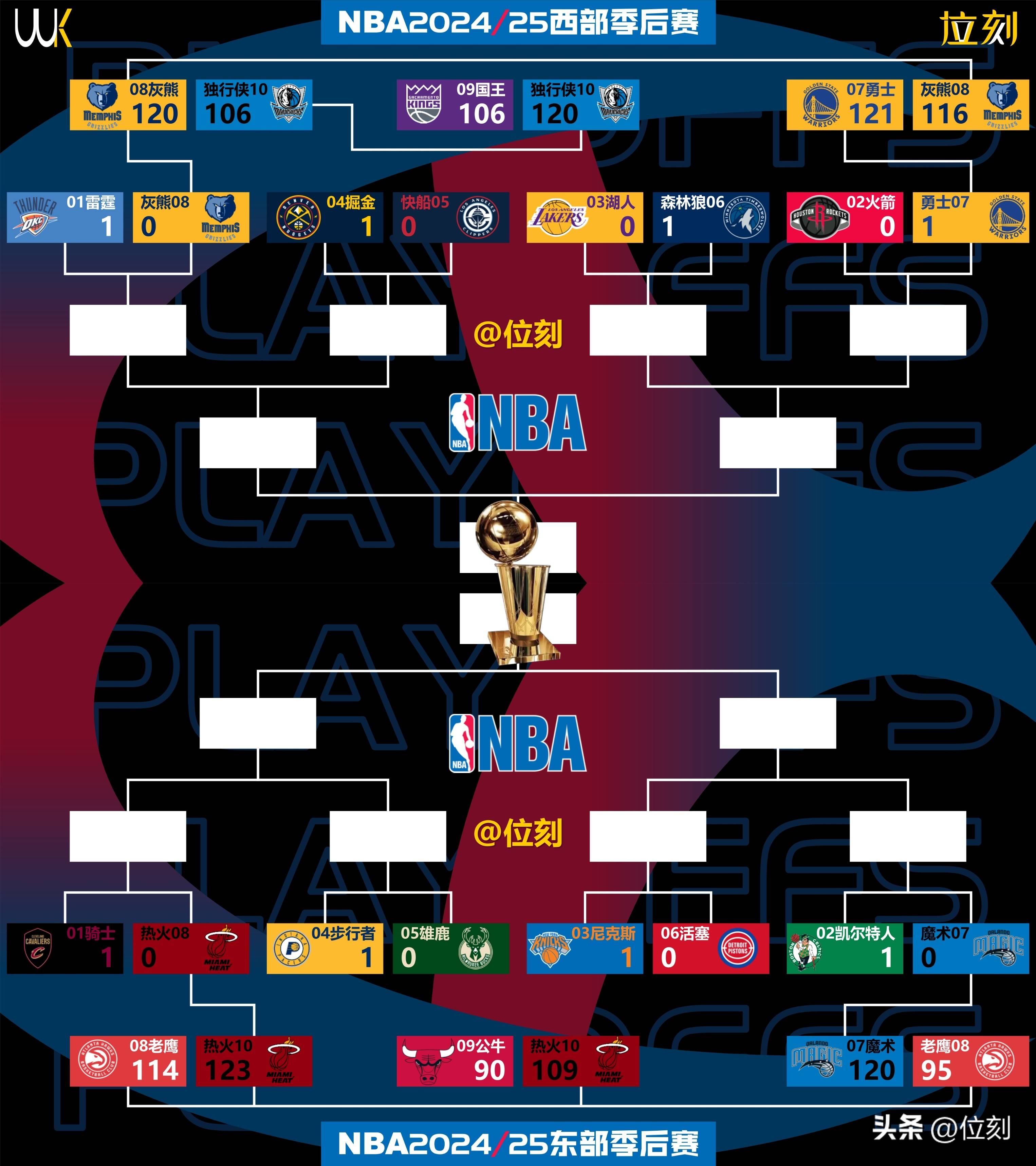 开云平台-NBA季后赛之夜，锡安主宰比赛走向