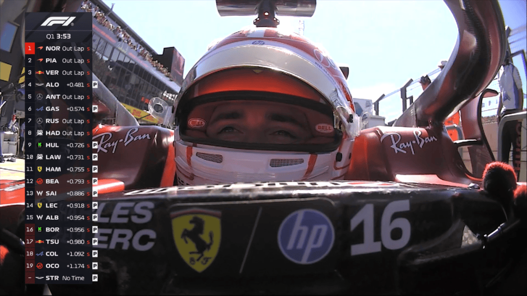 F1新赛季揭幕战之夜,特奥冠军级表现 F1新赛季揭幕战之夜,特奥冠军级表现